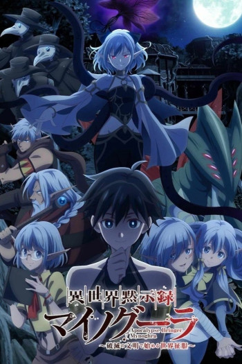 Background